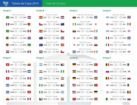 jogos de copa dos estados unidos,lista de jogos da fifa